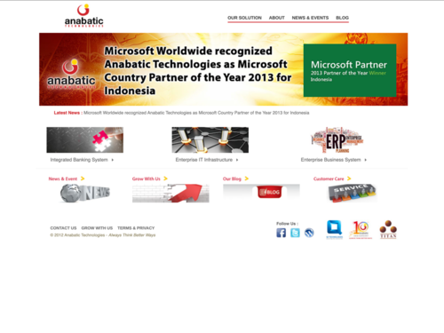Anabatic Technologies